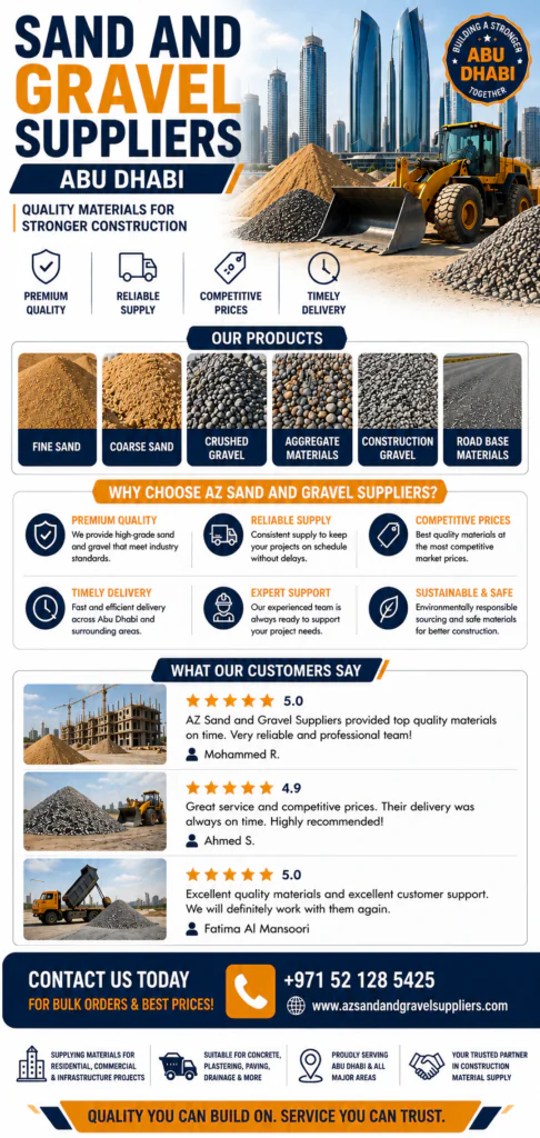 AZ Sand and Gravel Suppliers Abu Dhabi